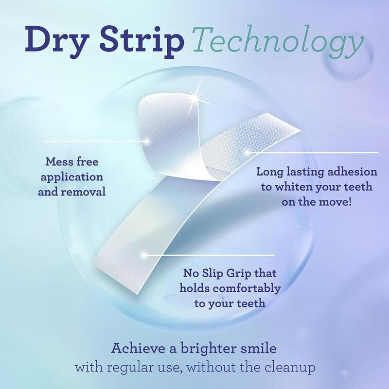 ✨The secret to a confident smile – GuruNanda Coconut Oil Whitening Strips (Mint Flavor)